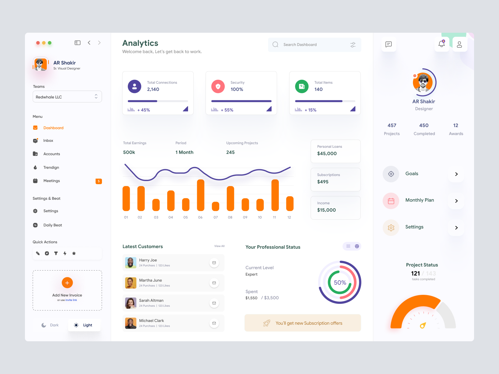 Custom web application dashboard interface